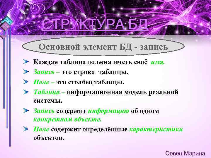 СТРУКТУРА БД Основной элемент БД - запись Каждая таблица должна иметь своё имя. Запись