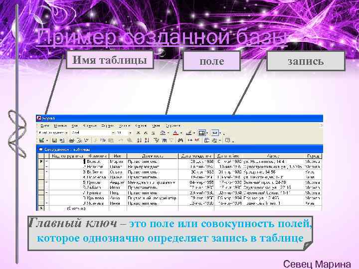 Пример созданной базы Имя таблицы поле запись Главный ключ – это поле или совокупность