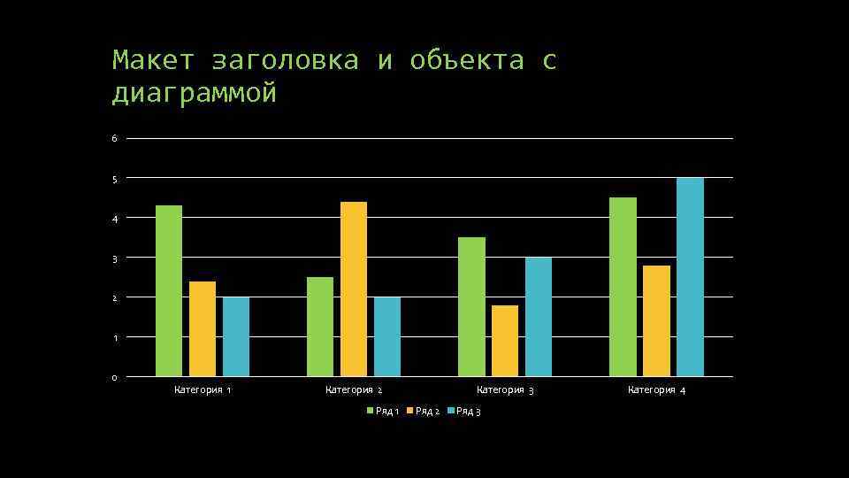 Макет заголовка и объекта с диаграммой 6 5 4 3 2 1 0 Категория