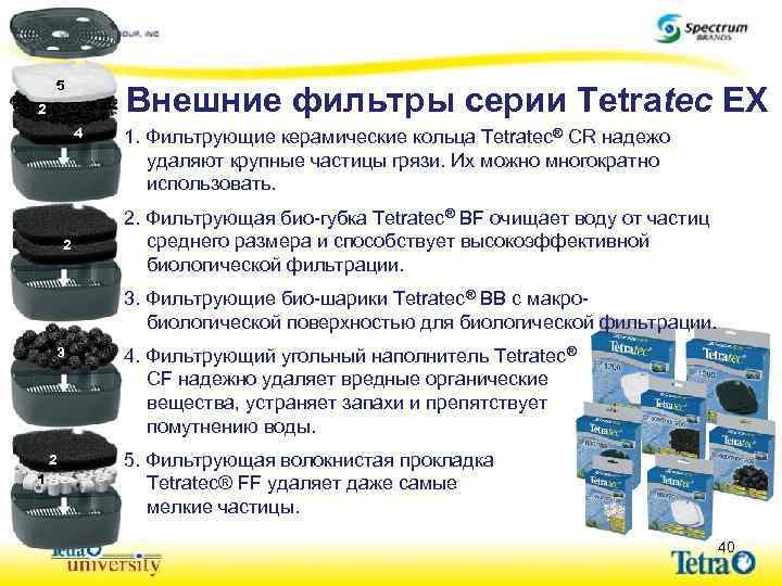 5 Внешние фильтры серии Tetratec EX 2 4 2 1. Фильтрующие керамические кольца Tetratec®