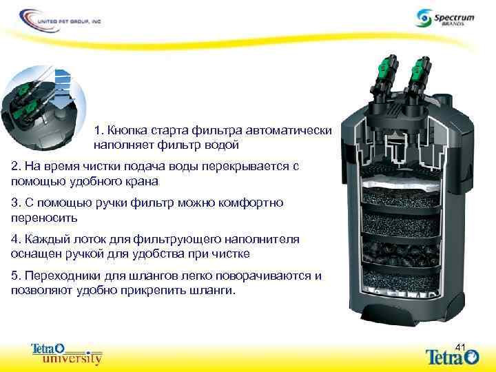 1. Кнопка старта фильтра автоматически наполняет фильтр водой 2. На время чистки подача воды