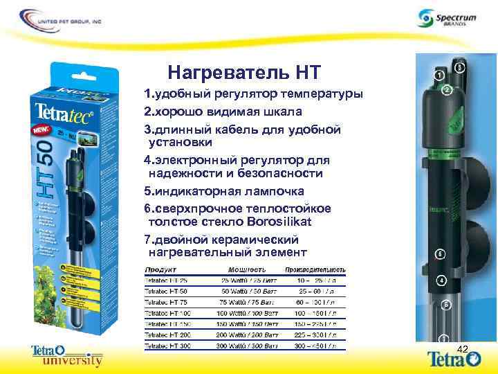 Нагреватель НТ 1. удобный регулятор температуры 2. хорошо видимая шкала 3. длинный кабель для