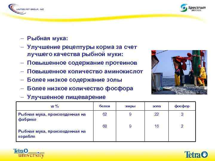 – Рыбная мука: – Улучшение рецептуры корма за счет лучшего качества рыбной муки: –
