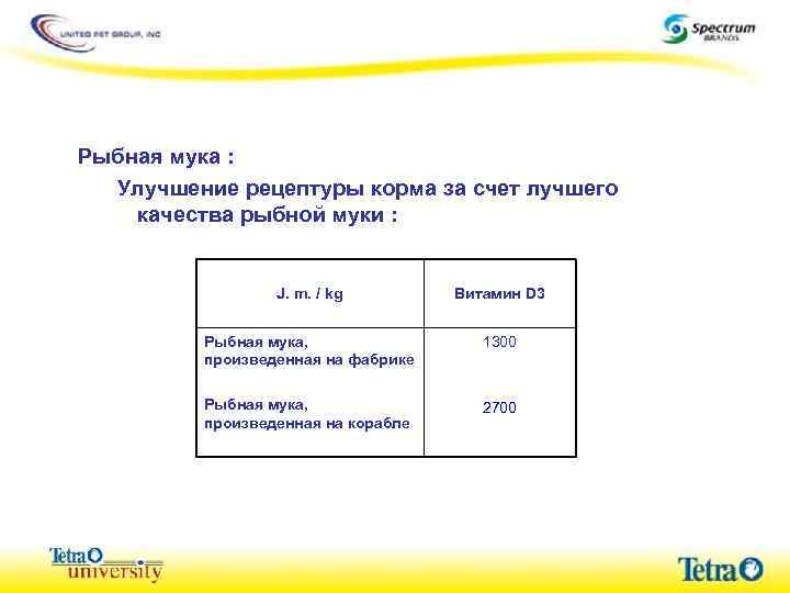 Рыбная мука : Улучшение рецептуры корма за счет лучшего качества рыбной муки : J.