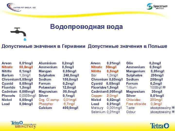 Водопроводная вода Допустимые значения в Германии Допустимые значения в Польше Arsen 0, 01 mg/l