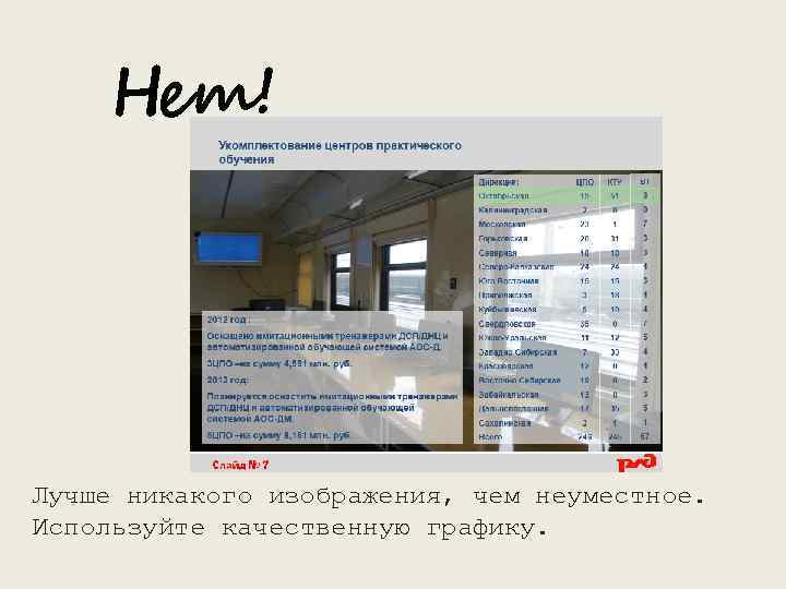 Нет! Лучше никакого изображения, чем неуместное. Используйте качественную графику. 
