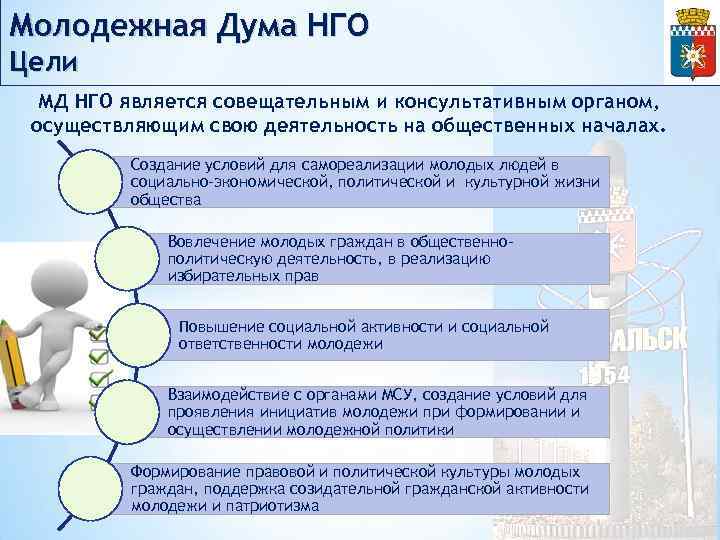 Молодежная Дума НГО Цели МД НГО является совещательным и консультативным органом, осуществляющим свою деятельность