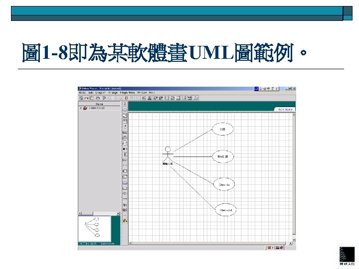 圖 1 -8即為某軟體畫UML圖範例。 