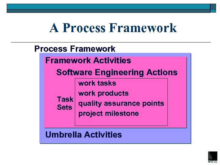 A Process Framework Activities Software Engineering Actions work tasks work products Task quality assurance