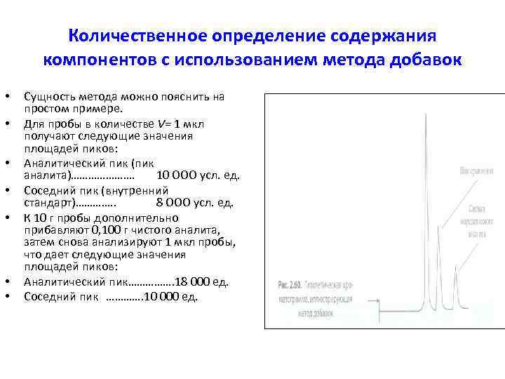 Количественное определение содержания компонентов с использованием метода добавок • • Сущность метода можно пояснить