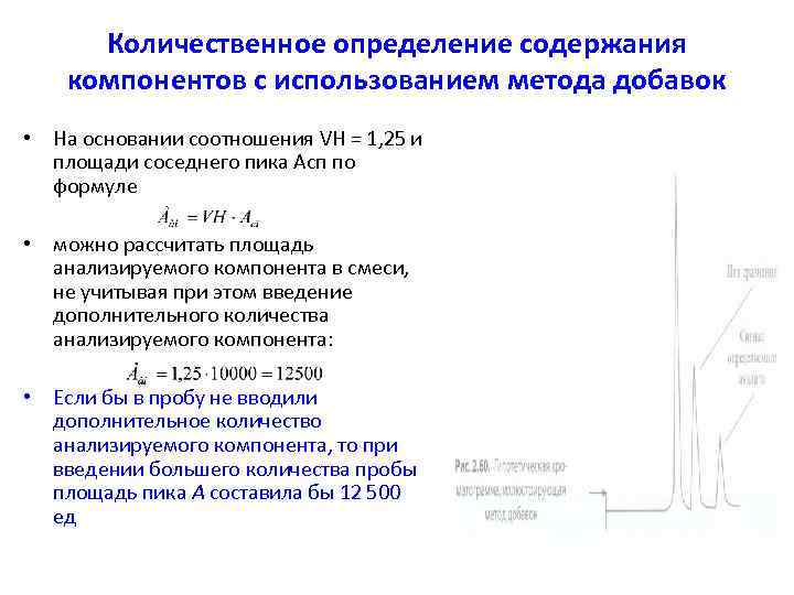 Количественное определение содержания компонентов с использованием метода добавок • На основании соотношения VH =