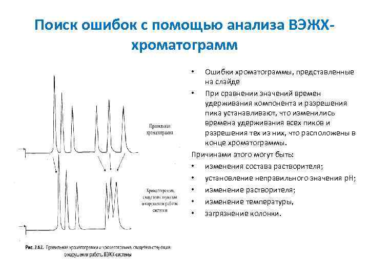 Поиск ошибок с помощью анализа ВЭЖХхроматограмм Ошибки хроматограммы, представленные на слайде • При сравнении