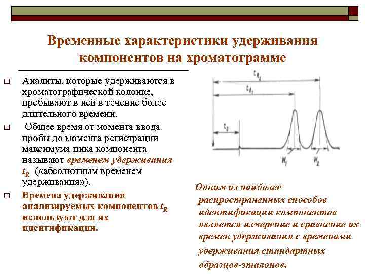 Временные характеристики удерживания компонентов на хроматограмме o o o Аналиты, которые удерживаются в хроматографической