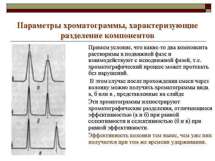 Параметры хроматограммы, характеризующие разделение компонентов o o Примем условие, что какие-то два компонента растворимы