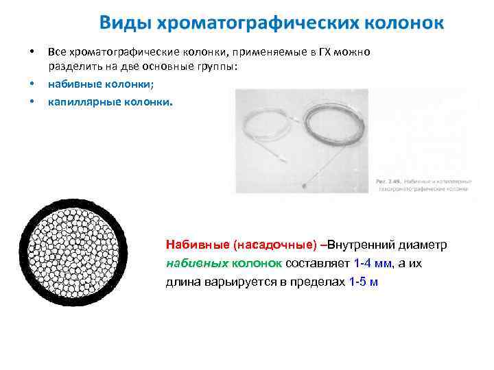 Капиллярная газовая хроматография. Насадочная колонка в хроматографии. Насадочные колонки для газовой хроматографии. Насадочные и капиллярные хроматографические колонки. Капиллярные колонки для газовой хроматографии Siemens.