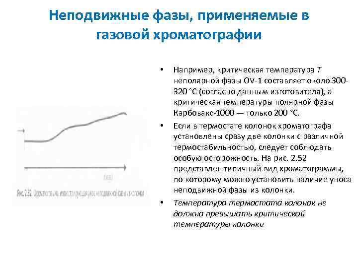 Газожидкостная хроматография презентация