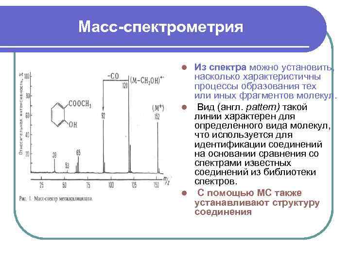 Масс-спектрометрия Из спектра можно установить, насколько характеристичны процессы образования тех или иных фрагментов молекул.