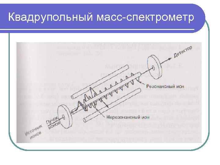 Квадрупольный масс-спектрометр 