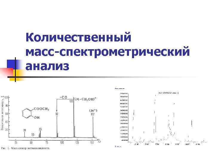 Количественный масс-спектрометрический анализ 