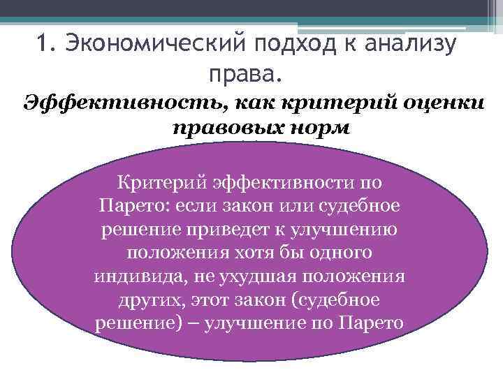 1. Экономический подход к анализу права. Эффективность, как критерий оценки правовых норм Критерий эффективности