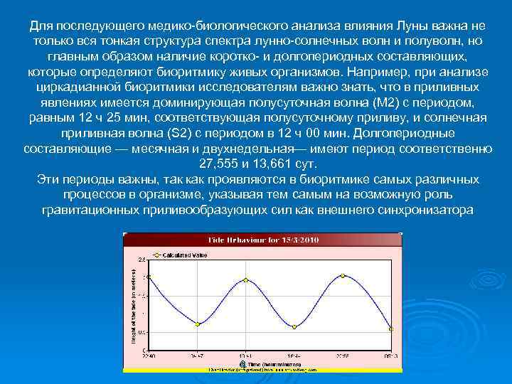 Для последующего медико-биологического анализа влияния Луны важна не только вся тонкая структура спектра лунно-солнечных