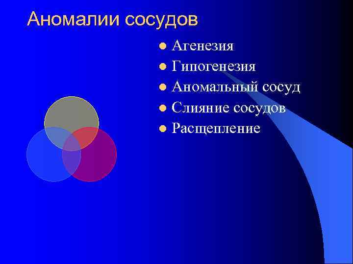 Аномалии сосудов Агенезия l Гипогенезия l Аномальный сосуд l Слияние сосудов l Расщепление l