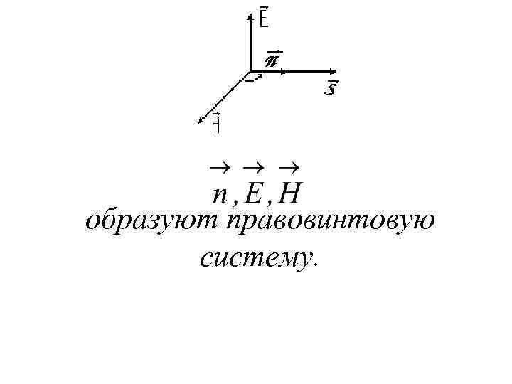 Образующий вектор. Векторы образуют правовинтовую систему. Вектора образуют правовинтовую систему векторов. Правовинтовая координатная система. Правовинтовая система векторов физика.