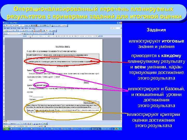 Операционализированный перечень планируемых результатов с примерами заданий для итоговой оценки Задания иллюстрируют итоговые знания