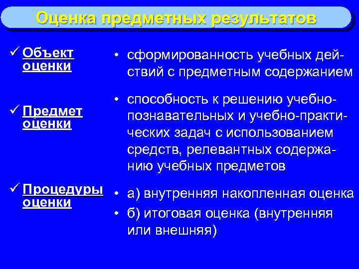 Оценка предметных результатов ü Объект оценки ü Предмет оценки • сформированность учебных действий с