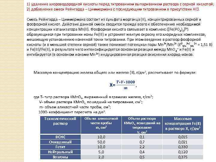 1) удаление хлороводородной кислоты перед титрованием выпариванием раствора с серной кислотой; 2) добавление смеси