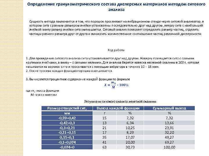 Определение гранулометрического состава дисперсных материалов методом ситового анализа Сущность метода заключается в том, что