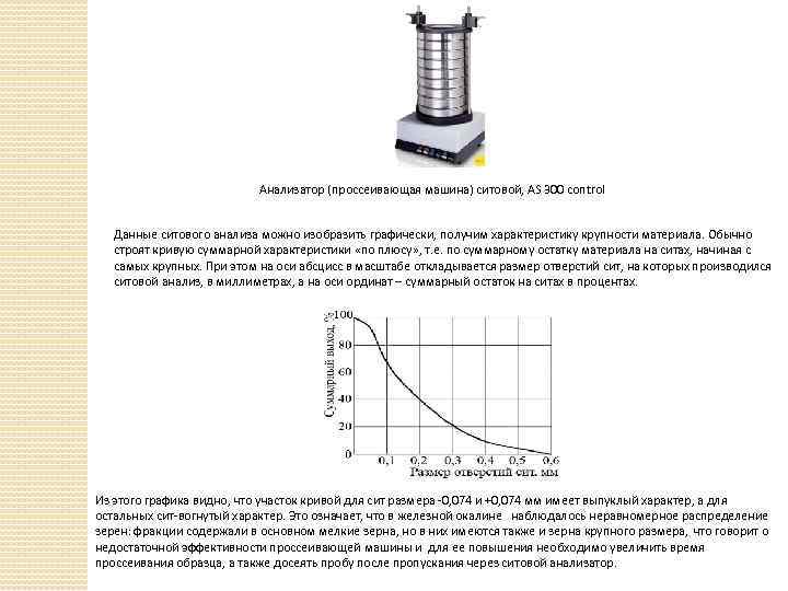Анализатор (проссеивающая машина) ситовой, AS 300 control Данные ситового анализа можно изобразить графически, получим