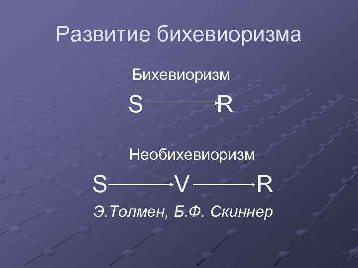 Бихевиоризм s r