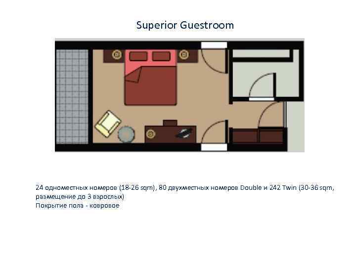 Superior Guestroom 24 одноместных номеров (18 -26 sqm), 80 двухместных номеров Double и 242