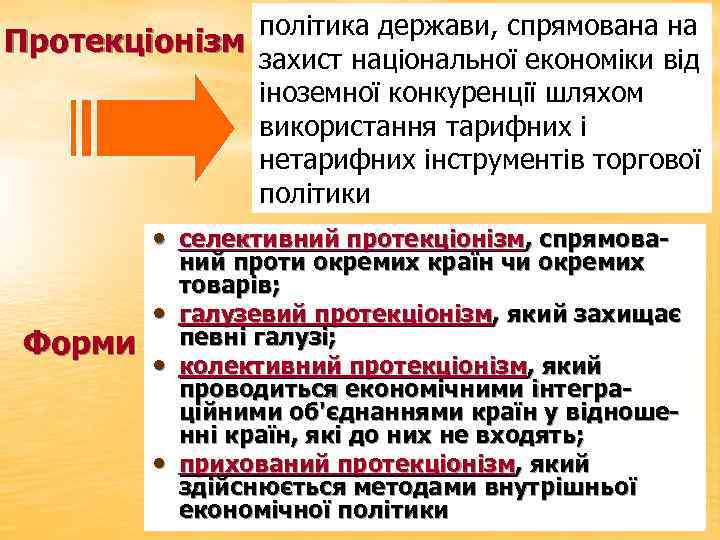 політика держави, спрямована на Протекціонізм захист національної економіки від іноземної конкуренції шляхом використання тарифних