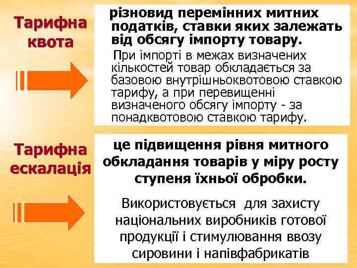 Тарифна квота різновид перемінних митних податків, ставки яких залежать від обсягу імпорту товару. При
