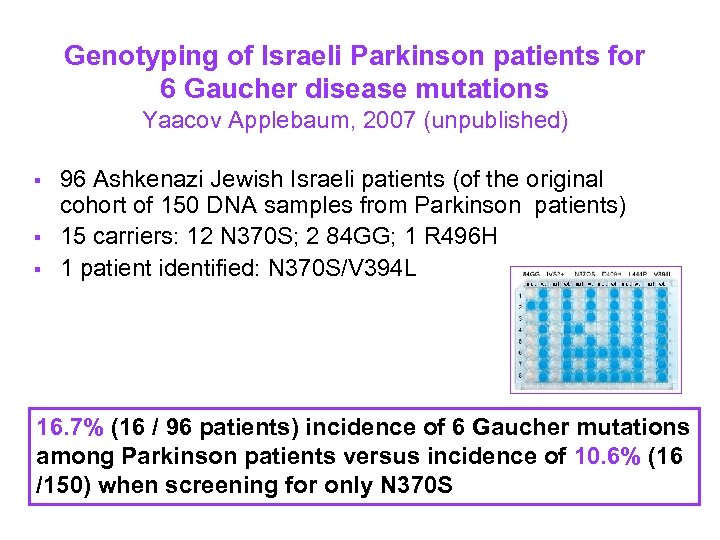 Genotyping of Israeli Parkinson patients for 6 Gaucher disease mutations Yaacov Applebaum, 2007 (unpublished)