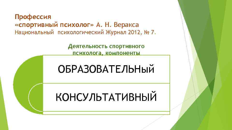 Профессия «спортивный психолог» А. Н. Веракса Национальный психологический Журнал 2012, № 7. Деятельность спортивного