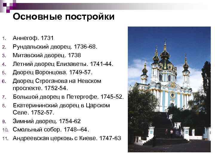 Основные постройки 1. 2. 3. 4. 5. 6. 7. 8. 9. 10. 11. Аннегоф.