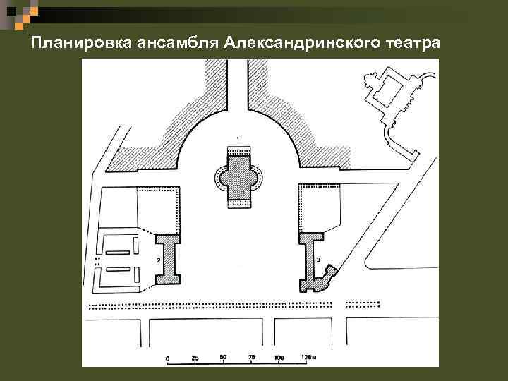 Планировка ансамбля Александринского театра 