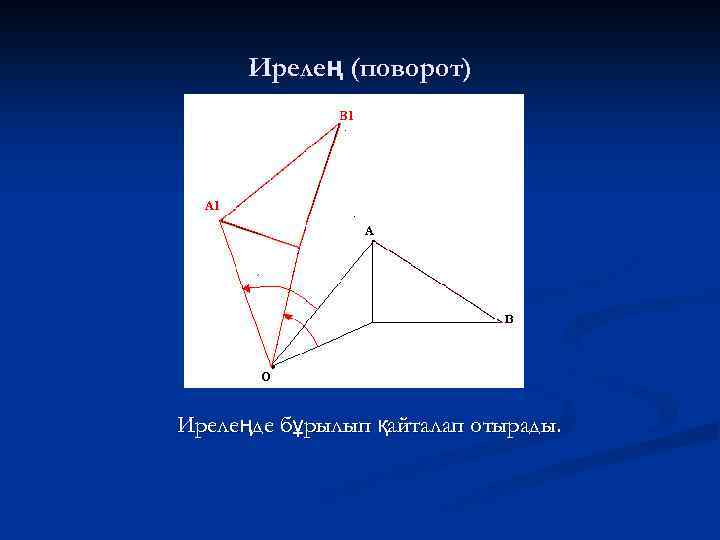 Ирелең (поворот) Ирелеңде бұрылып қайталап отырады. 