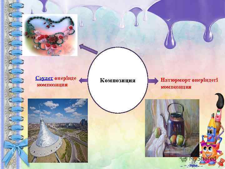 Сәулет өнерінде композиция Композиция Натюрморт өнеріндегі композиция 