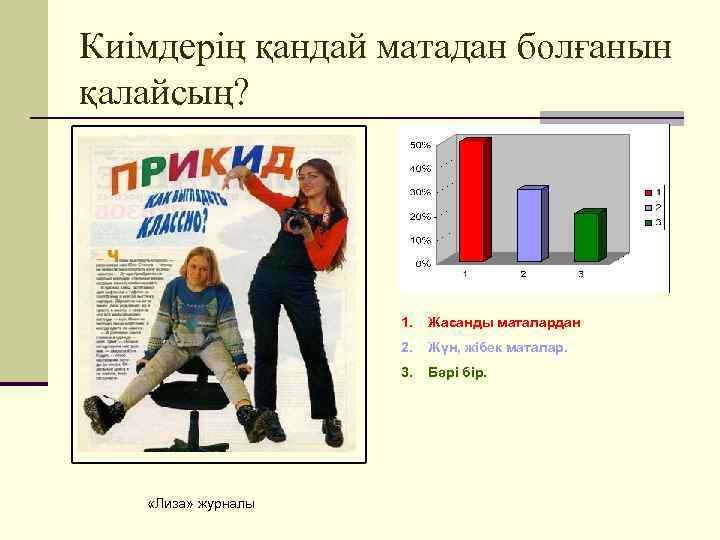 Киімдерің қандай матадан болғанын қалайсың? 1. 2. Жүн, жібек маталар. 3. «Лиза» журналы Жасанды