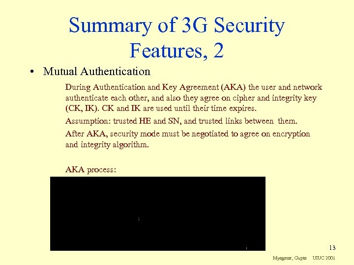 Summary of 3 G Security Features, 2 • Mutual Authentication During Authentication and Key