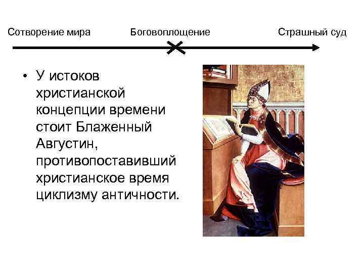 Сотворение мира Боговоплощение • У истоков христианской концепции времени стоит Блаженный Августин, противопоставивший христианское