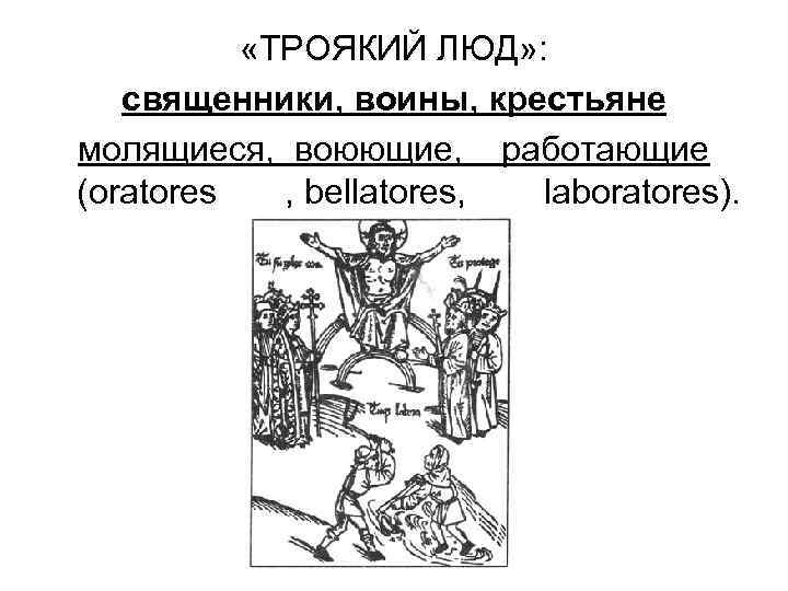  «ТРОЯКИЙ ЛЮД» : священники, воины, крестьяне молящиеся, воюющие, работающие (oratores , bellatores, laboratores).
