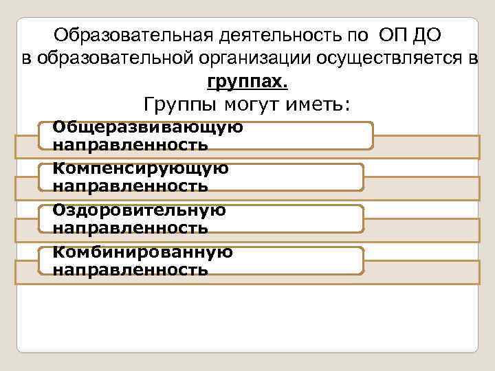 Образовательная деятельность по ОП ДО в образовательной организации осуществляется в группах. Группы могут иметь: