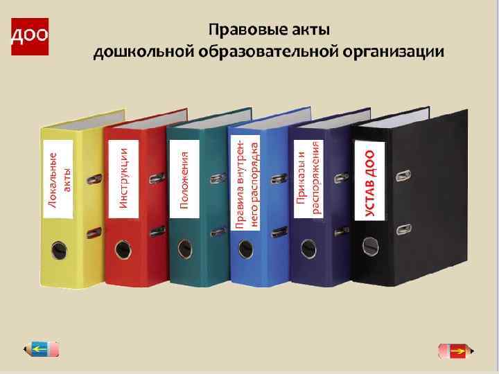 Нормативно правовые доу. Нормативно-правовые документы в ДОУ. Нормативно-правовые документы картинки. Нормативно-правовая база ДОУ. Нормативно-правовая документация педагога-психолога.