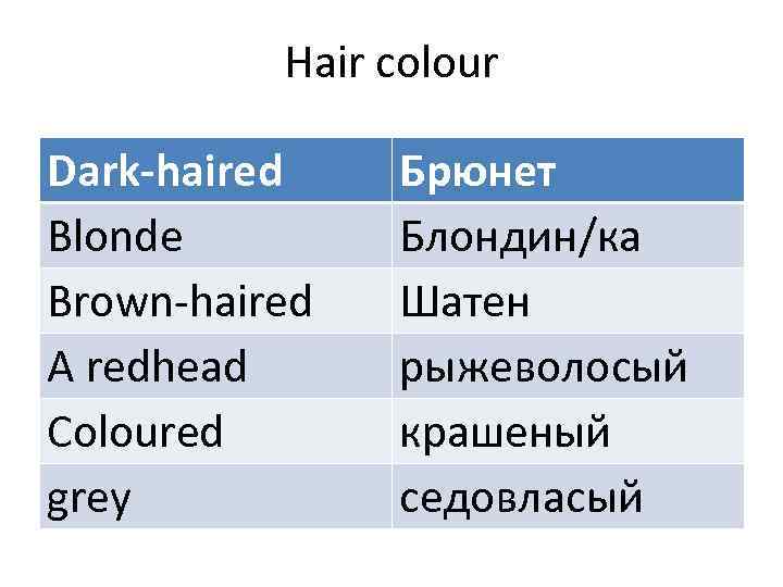 Hair colour Dark-haired Blonde Brown-haired A redhead Coloured grey Брюнет Блондин/ка Шатен рыжеволосый крашеный