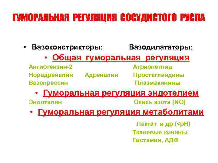 ГУМОРАЛЬНАЯ РЕГУЛЯЦИЯ СОСУДИСТОГО РУСЛА • Вазоконстрикторы: Вазодилататоры: • Общая гуморальная регуляция Ангиотензин-2 Норадреналин Вазопрессин